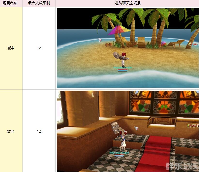 希望OL怎么进入聊天室 希望OL聊天系统玩法介绍