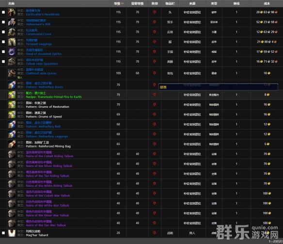 魔兽世界玛格汉战袍怎么获得 玛格汉战袍获取方法