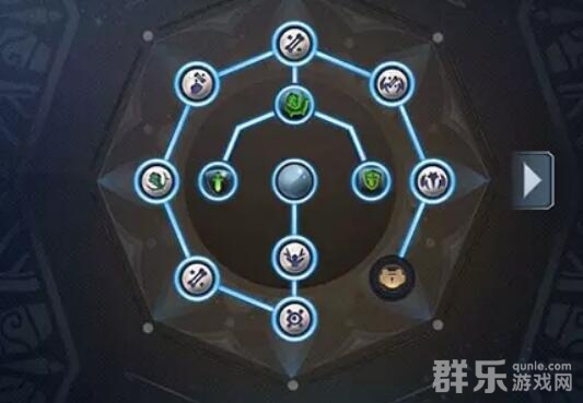 天涯明月刀修为有什么作用 修为怎么获得