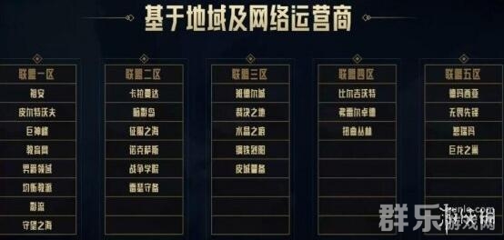 英雄联盟暗影岛大区跟谁合并了