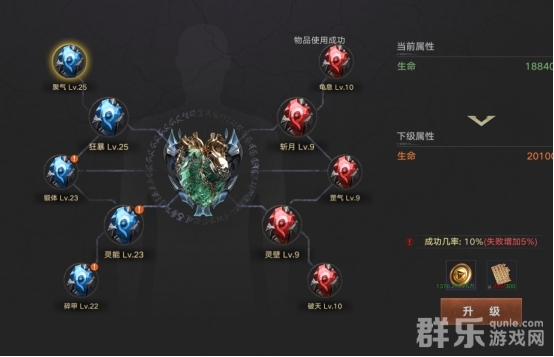 魔主神体系统怎么玩 神体系统如何升级进阶