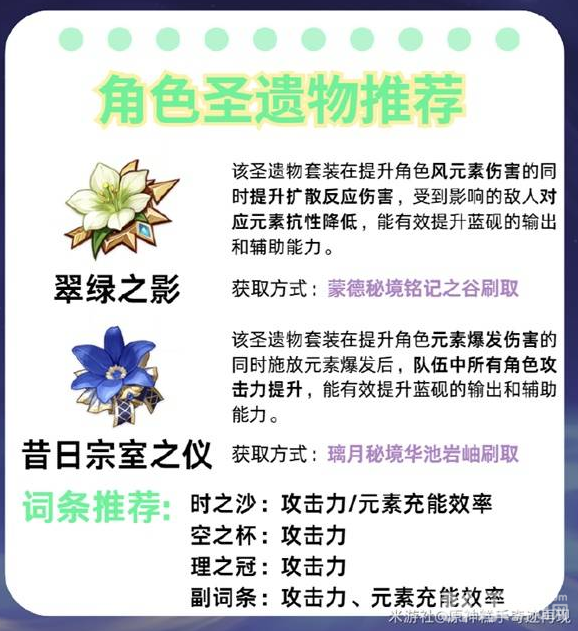 原神5.3蓝砚角色武器怎么搭配 蓝砚圣遗物推荐