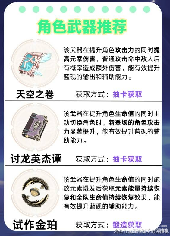 原神5.3蓝砚角色武器怎么搭配 蓝砚圣遗物推荐
