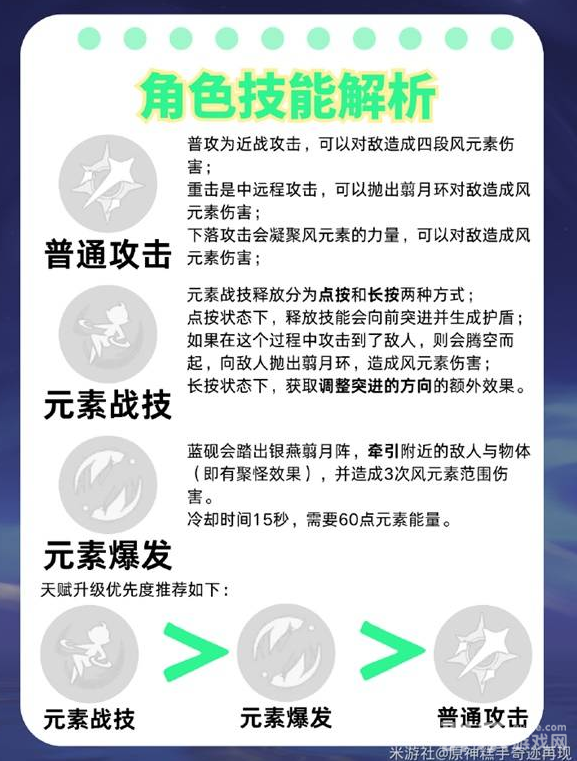 原神5.3蓝砚角色武器怎么搭配 蓝砚圣遗物推荐