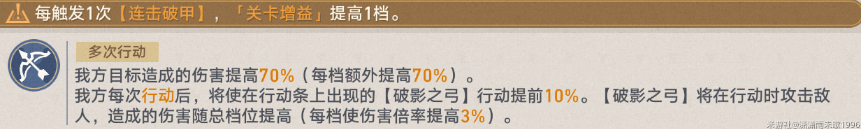 崩坏星穹铁道3.0晨昏卷隐第四关怎么打