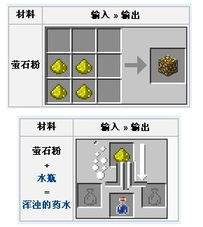 我的世界萤石粉有什么作用 萤石粉怎么获得