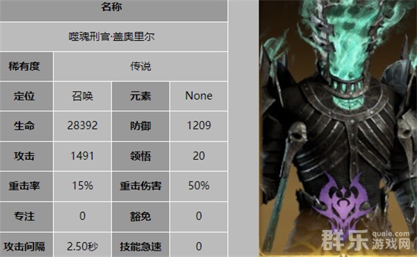 龙息神寂奥祖尔英雄怎么样 奥祖尔阵容怎么搭配 龙息神寂奥祖尔英雄怎么样 奥祖尔阵容怎么搭配
