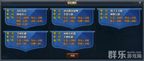 天使之城王权争霸活动怎么参加 王权争霸奖励介绍 天使之城王权争霸活动怎么参加 王权争霸奖励介绍