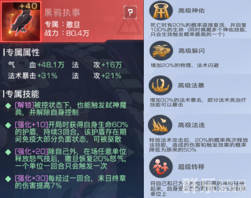 双生幻想撒旦探员怎么样 撒旦探员有哪些技能 双生幻想撒旦探员怎么样 撒旦探员有哪些技能