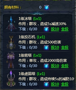天使之城公会副本怎么打 公会副本有什么奖励 天使之城公会副本怎么打 公会副本有什么奖励