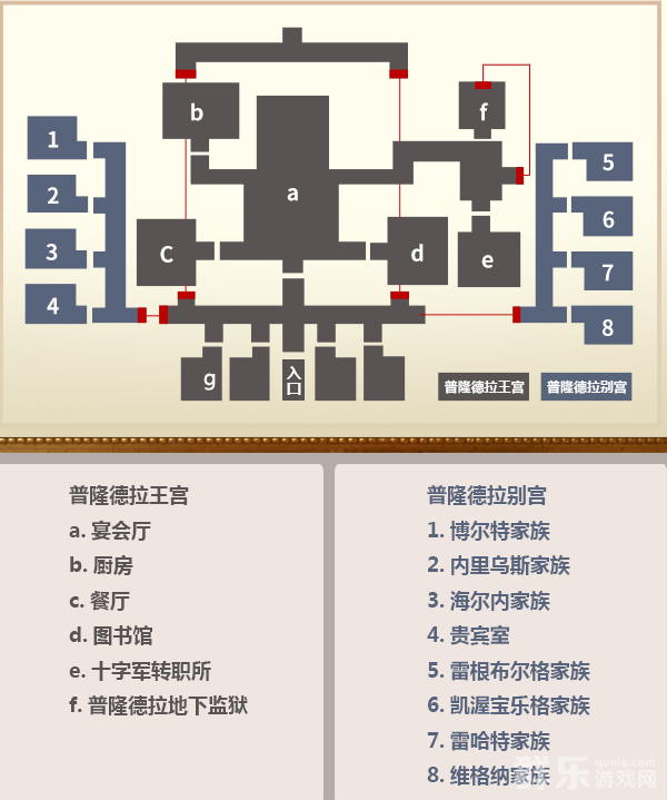 仙境传说祝福仪式任务怎么做 祝福仪式完成攻略 仙境传说祝福仪式任务怎么做 祝福仪式完成攻略