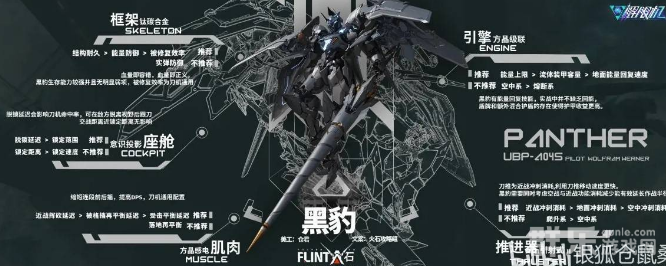 解限机黑豹怎么样 黑豹配件怎么搭配比较好 解限机黑豹怎么样 黑豹配件怎么搭配比较好