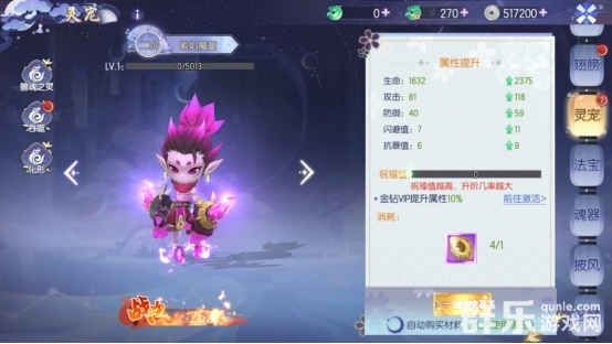 完美红颜灵宠怎么快速成长升级 灵宠系统玩法攻略