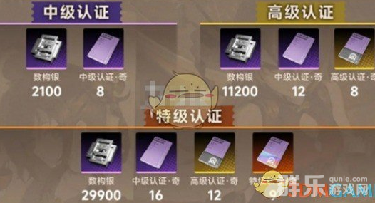 新月同行金桂怎么养成 金桂养成材料要哪些