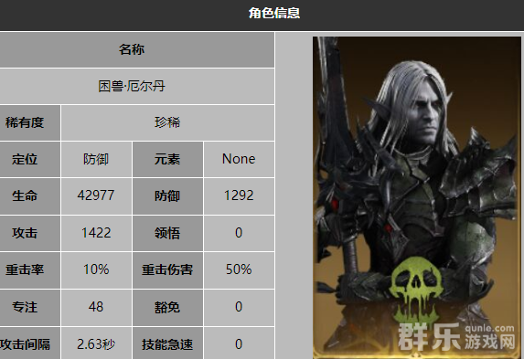 龙息神寂困兽厄尔丹技能有哪些
