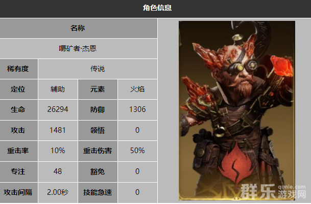龙息神寂嚼矿者杰恩技能有哪些 嚼矿者杰恩技能介绍