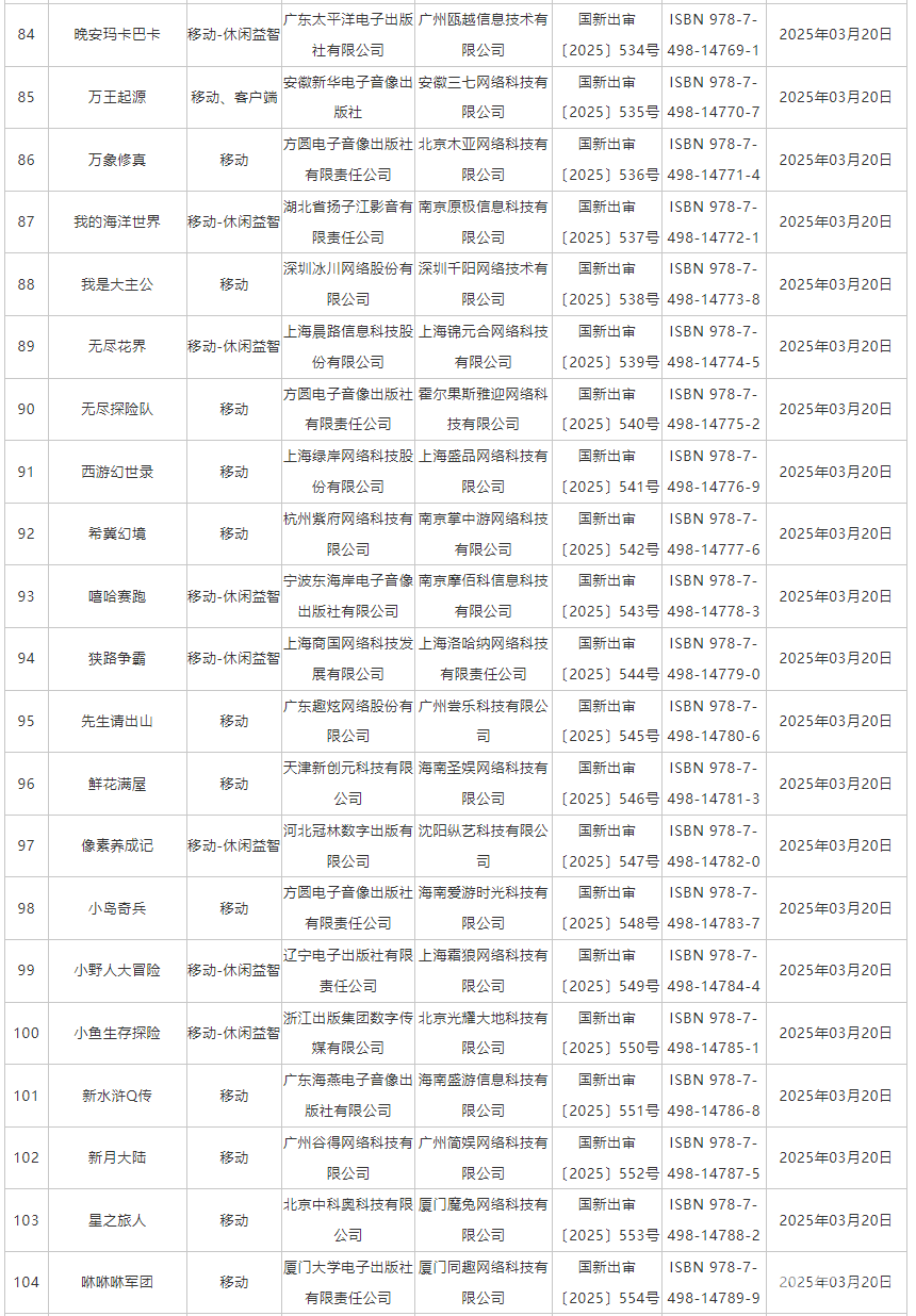 2025年3月份国产网络游戏审批信息