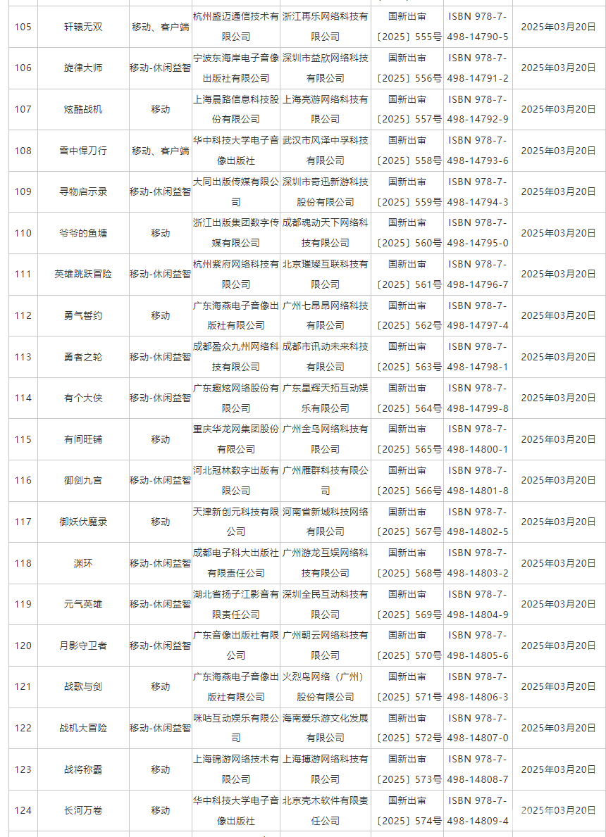 2025年3月份国产网络游戏审批信息