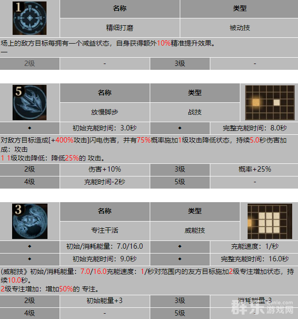 龙息神寂氏族工匠朵拉怎么样 氏族工匠朵拉技能介绍