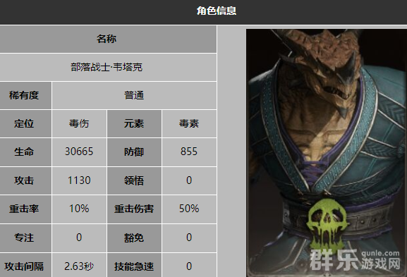 龙息神寂部落战士韦塔克怎么样 有哪些技能