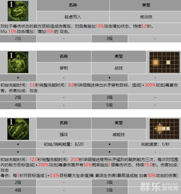 龙息神寂部落战士韦塔克怎么样 有哪些技能