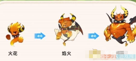 洛克王国世界宠物怎么进化 宠物进化后是什么 洛克王国世界宠物怎么进化 宠物进化后是什么