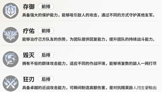 时隙之旅什么职业好玩最厉害 时隙之旅职业介绍