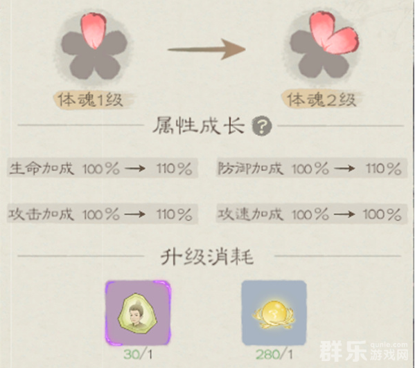桃源记2勇士怎么样 勇士怎么培养