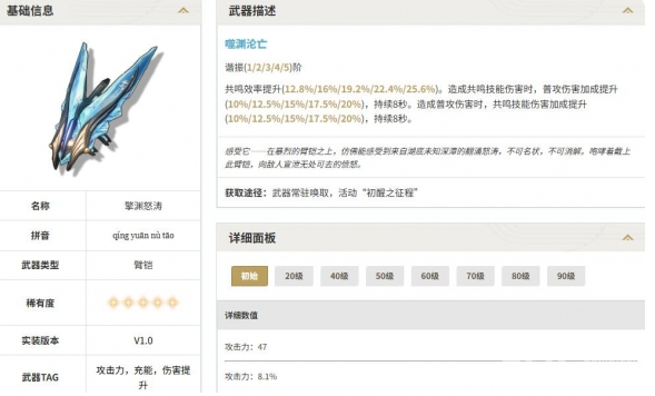 鸣潮赞妮武器怎么选 赞妮武器怎么搭配