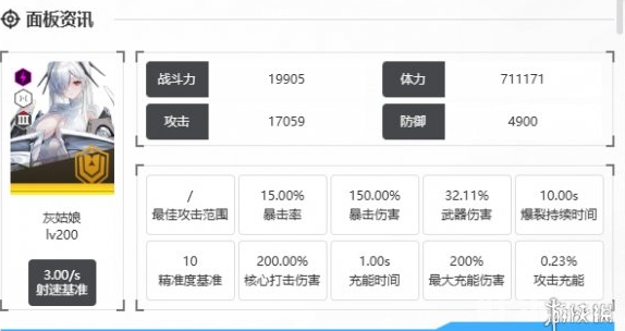 胜利女神新的希望灰姑娘怎么样 灰姑娘有哪些技能