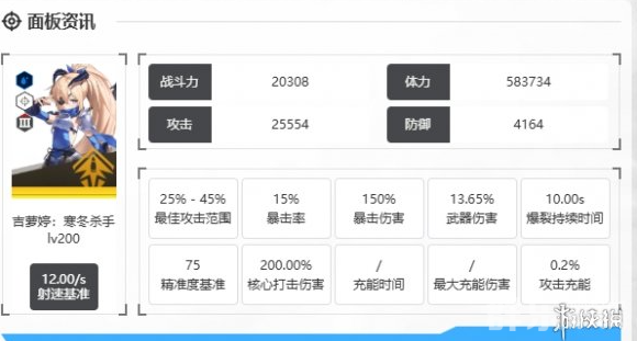 胜利女神新的希望吉萝婷怎么样 吉萝婷有哪些技能