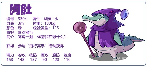 洛克王国阿肚精灵怎么样 技能怎么搭配