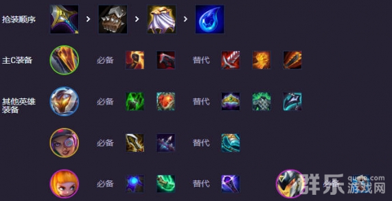 云顶之弈时光机模式纳亚菲利霸王阵容怎么搭配