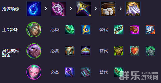 云顶之弈六周年乐芙兰魔女阵容怎么搭配最厉害