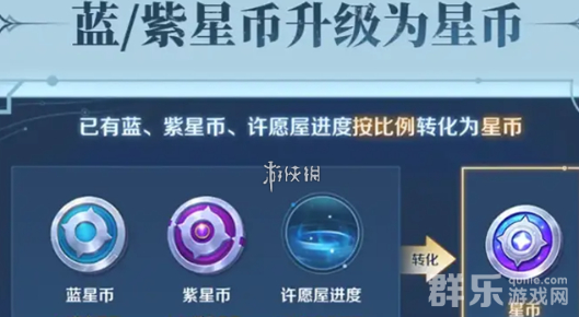 王者荣耀星币有什么作用 星币可以兑换哪些物品