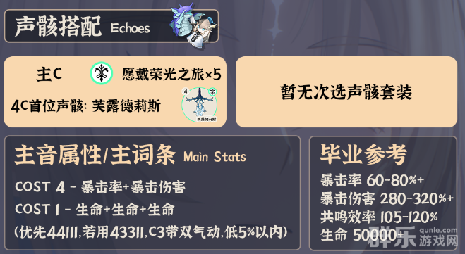 鸣潮卡提希娅声骸怎么搭配 声骸选择推荐