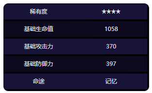崩坏星穹铁道故事的下一页属性效果是什么