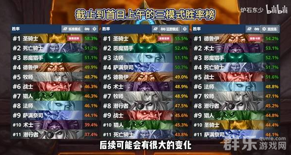 炉石传说鱼人任务骑卡组代码分享