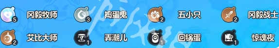 蛋仔派对碰碰棋捣蛋鬼牧师阵容怎么搭配