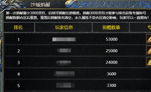 刺沙沙城捐献怎么玩 沙城捐献有什么奖励