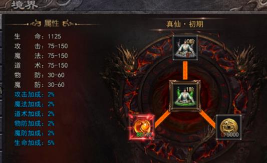 嗜魂online修真境界系统怎么打开 修真境界玩法