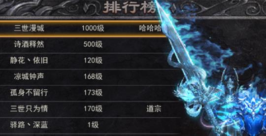 嗜魂online排行榜怎么查看 排行榜什么时候开启