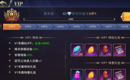 狩猎幻想VIP怎么获得 VIP特权福利介绍