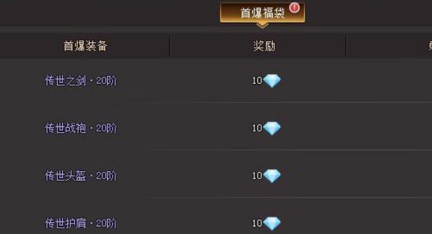 威剑苍穹首爆福袋有什么奖励 首爆福袋玩法介绍