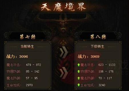 上古传说怎么降低等级来转生 转生系统介绍