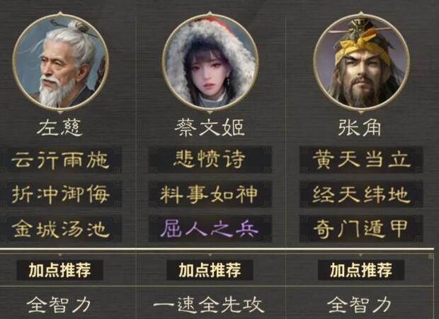 三国谋定天下6级地阵容怎么搭配比较好打