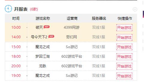 群乐话题：网页游戏媒体的衰落之路 未来在何方